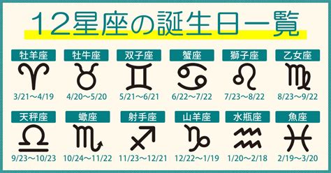 12月5日星座|【誕生日と星座一覧】12星座早見表と星座別の性格・。